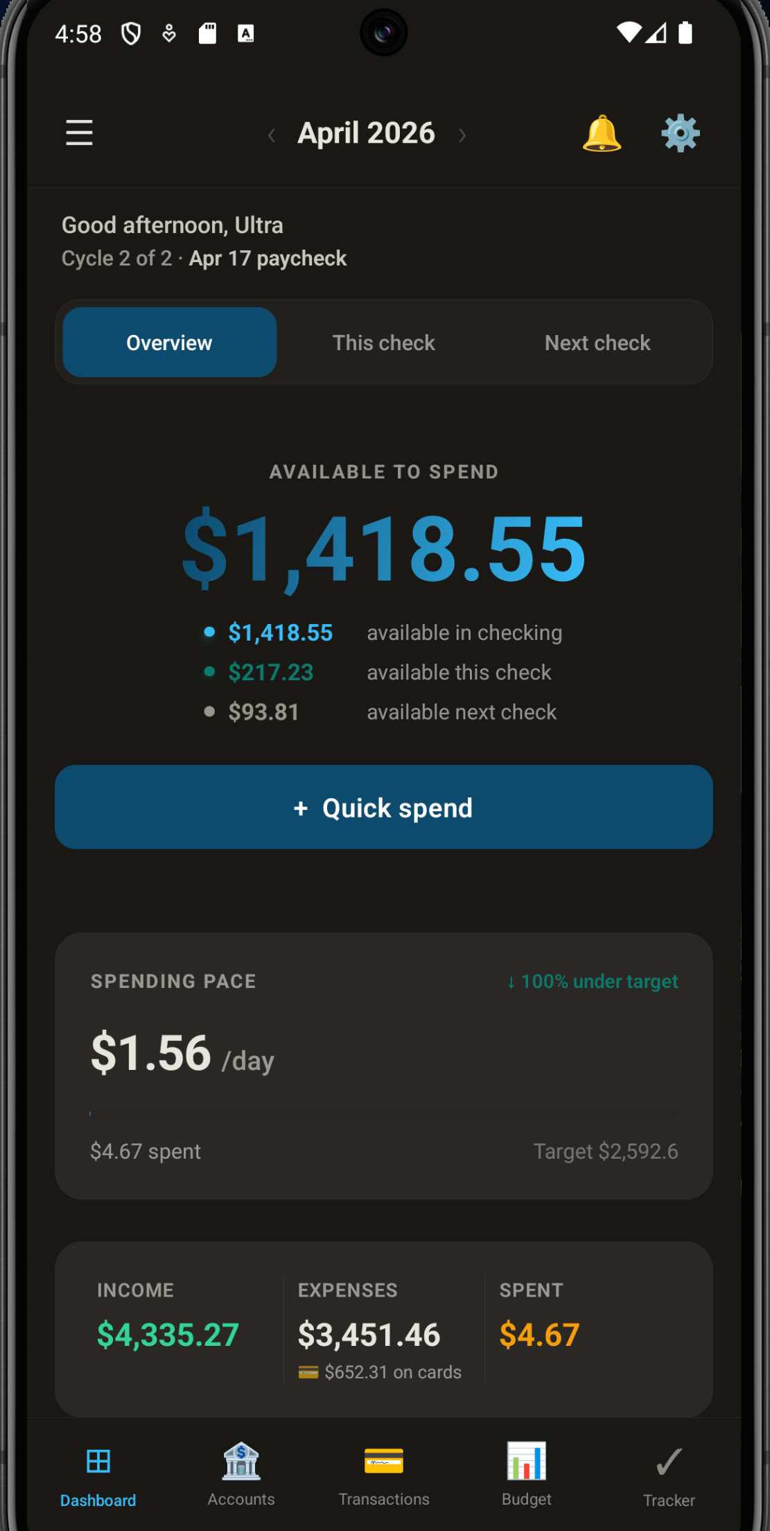 Dashboard screenshot